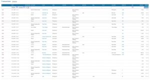 Accounting and Banking - Routine Updates