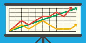 Top Marketing Software for Companies by Pro DBX