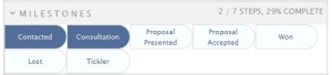 CRM Milestones