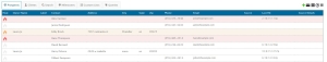 CRM Sorting