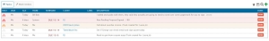 Task Priority