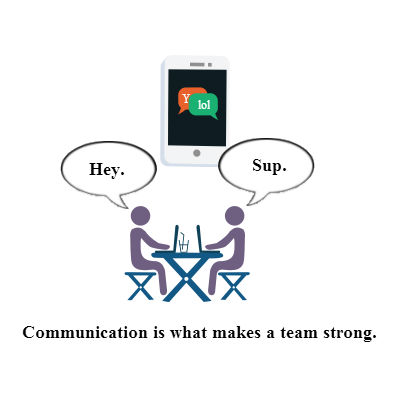 Communication