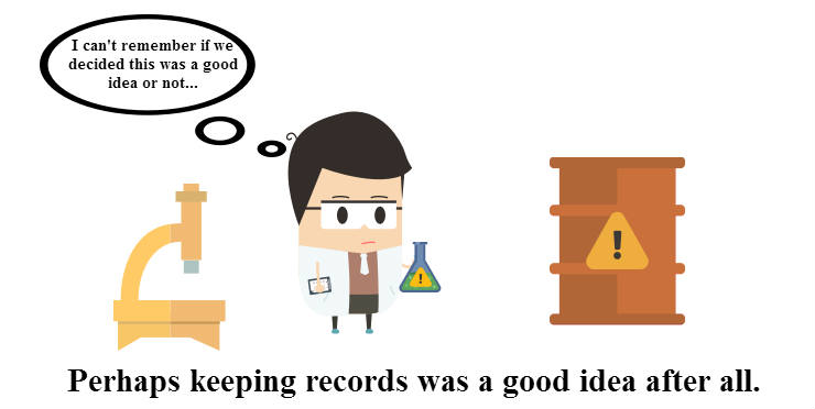 Record Keeping