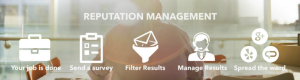 Reputation Management Software for Pool Service Companies
