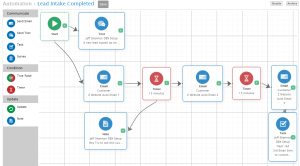 Web Intake Automation