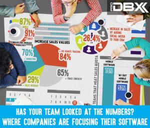 Software Infographic